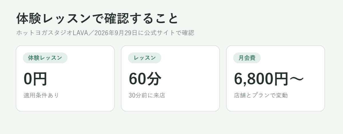 ホットヨガLAVAの体験レッスンで確認すること