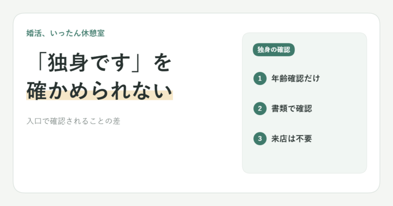 アプリの「独身です」を信じるしかないのがしんどい20代女子へ｜入口で確認されることの差