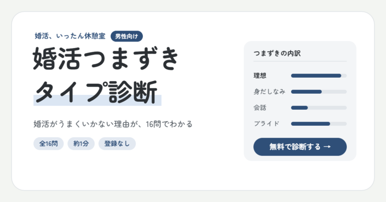婚活つまずきタイプ診断（男性向け）16問・約1分・登録なし